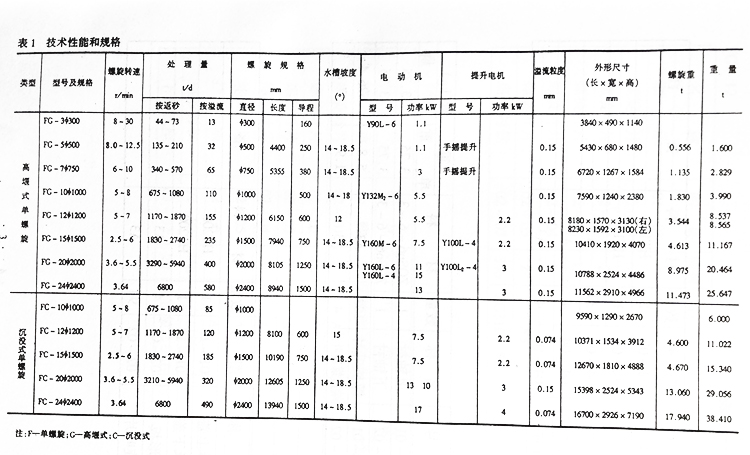 桂林矿山机械设备 桂林矿山机械设备